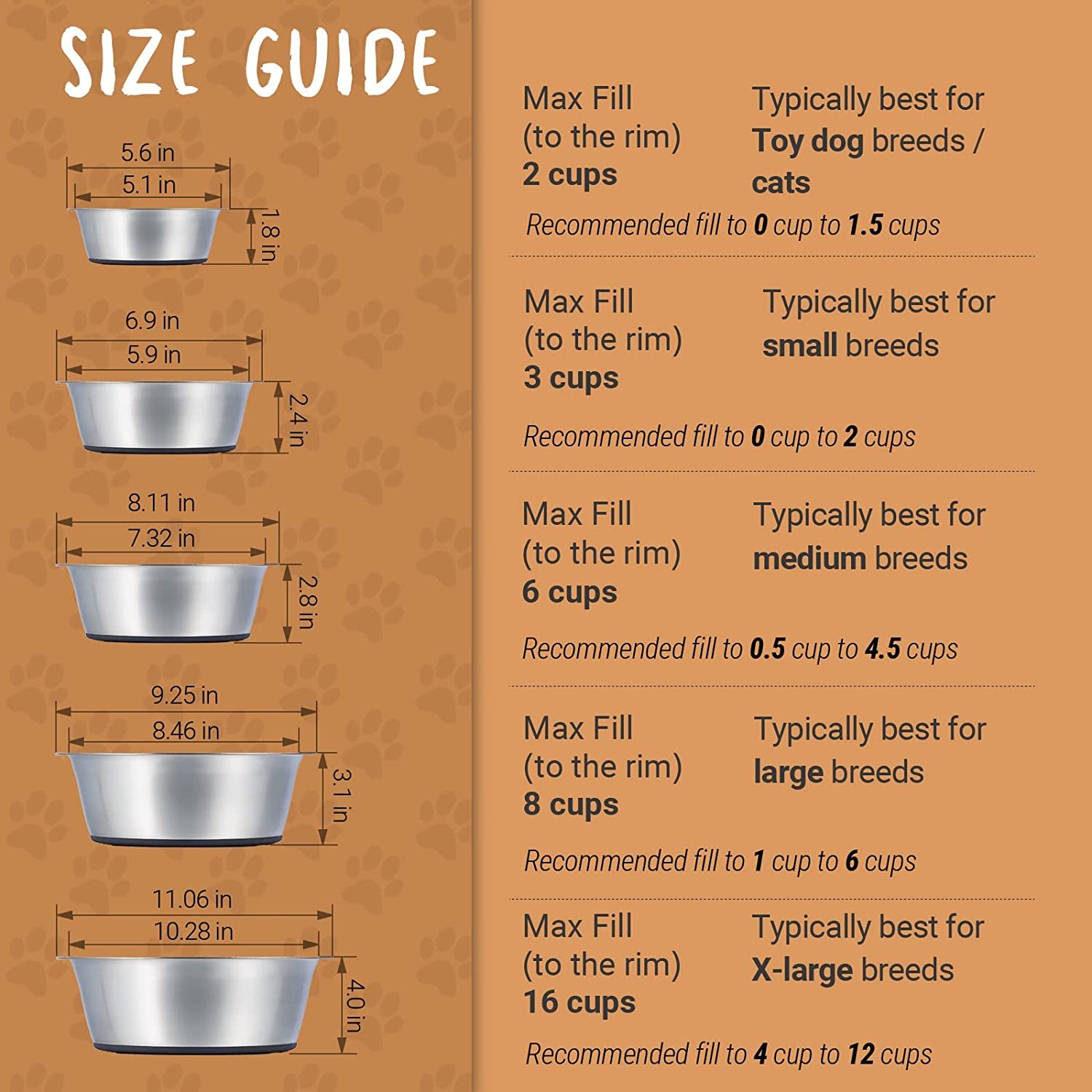 Stainless Steel Dog Food and Drink Bowls