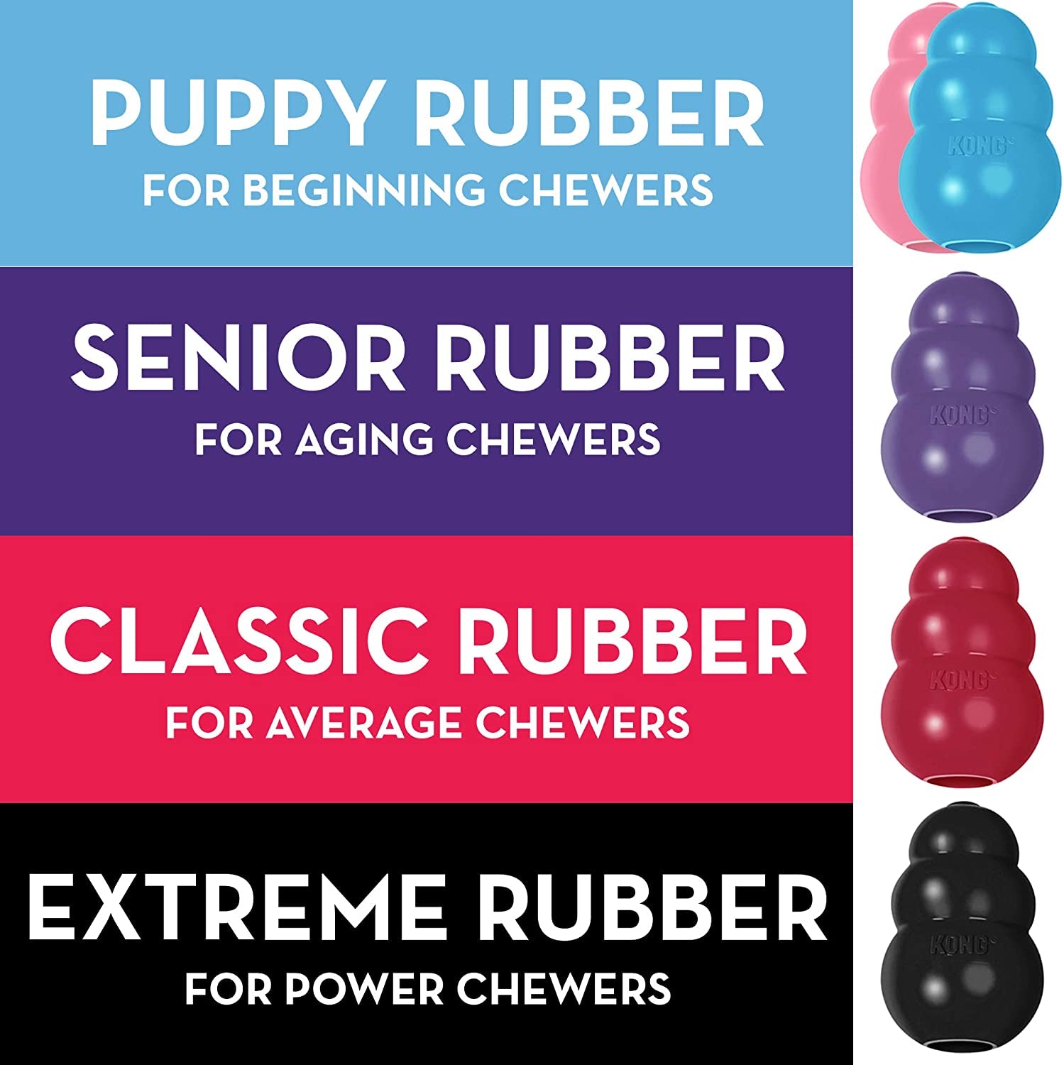 Extra Small  KONG Natural Rubber Chew Toy 